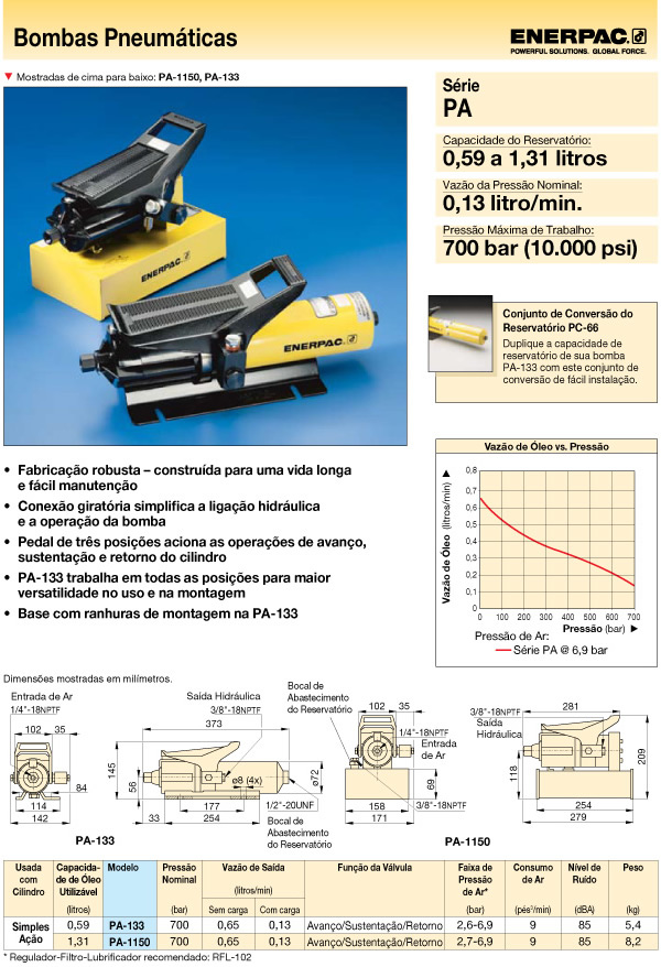 Enerpac_E326-100.jpg