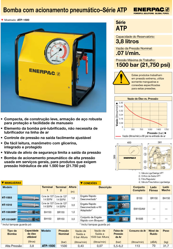 Enerpac_E326-104.jpg