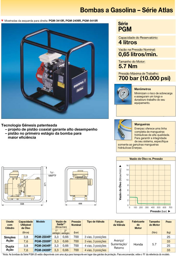 Enerpac_E326-105.jpg