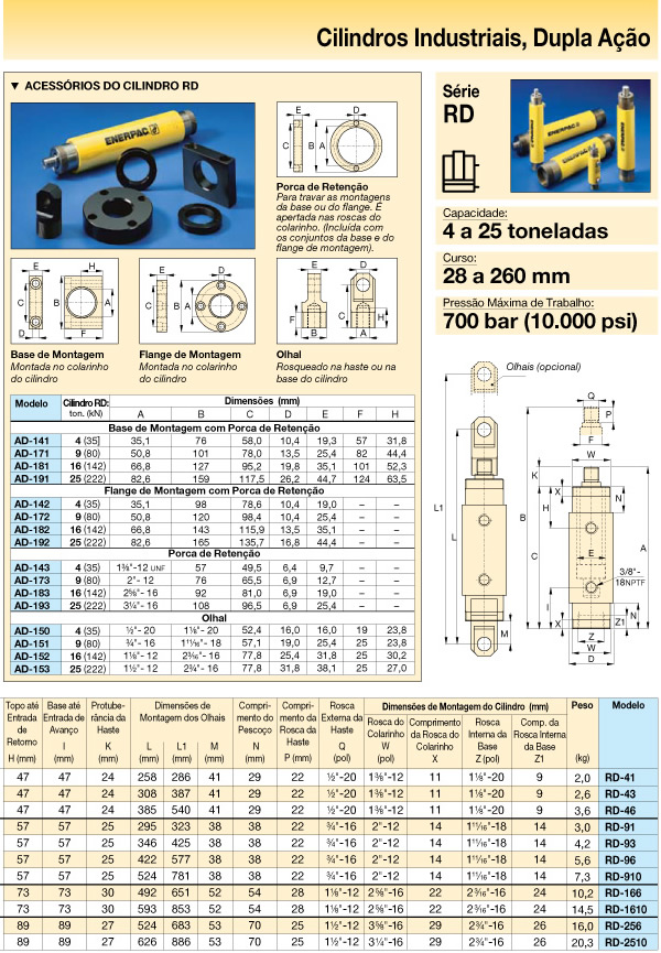 Enerpac_E326-31.jpg