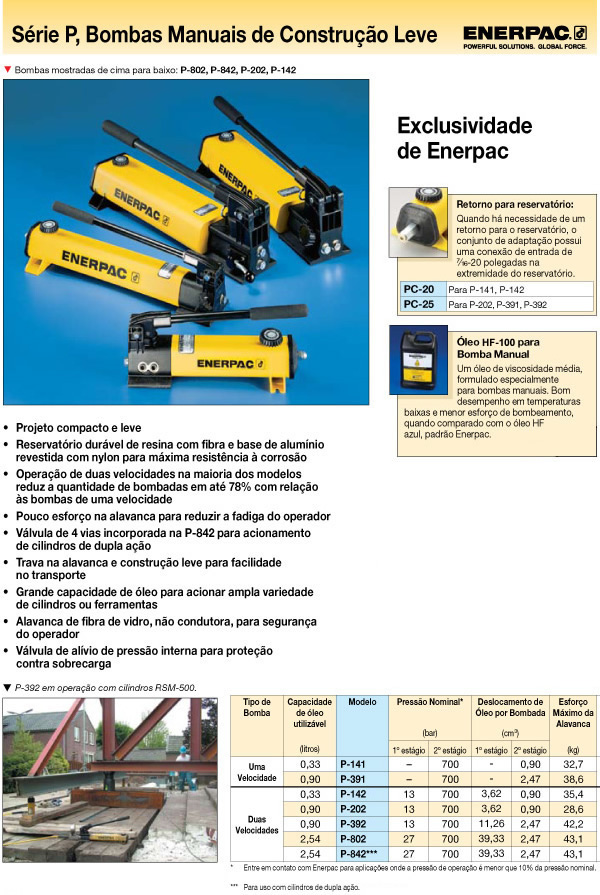 Enerpac_E326-62.jpg