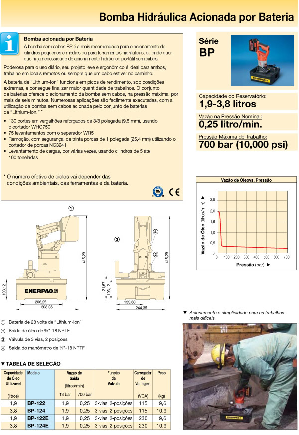 Enerpac_E326-73.jpg