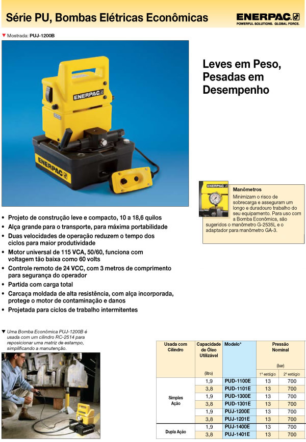 Enerpac_E326-74.jpg