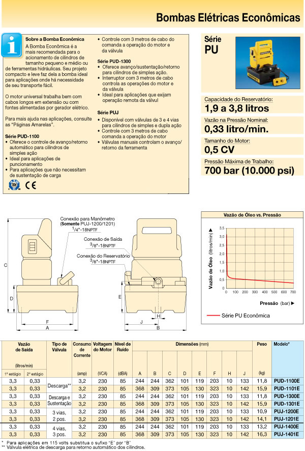 Enerpac_E326-75.jpg