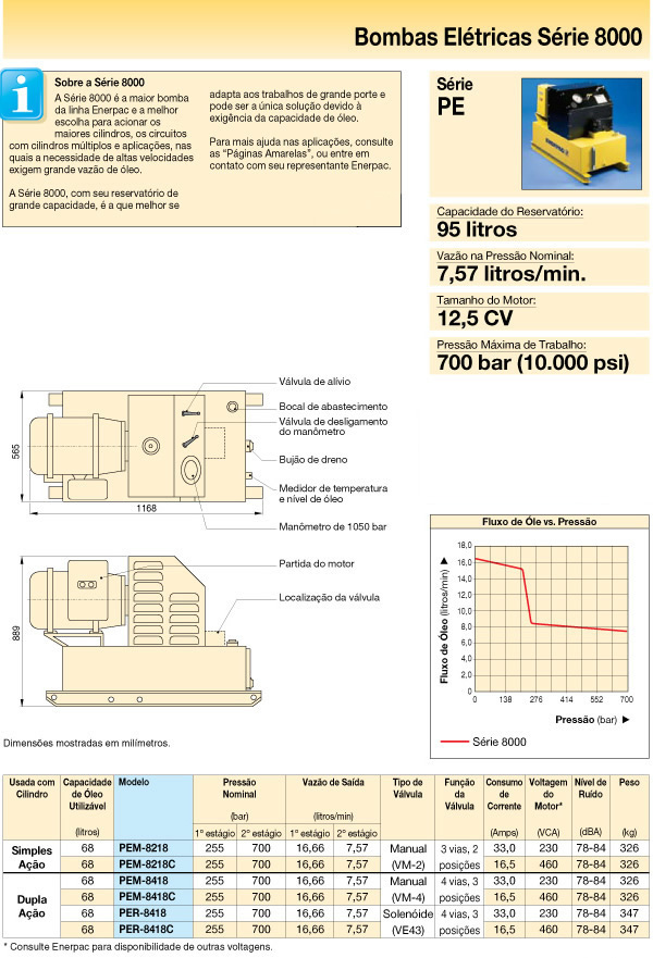 Enerpac_E326-95.jpg