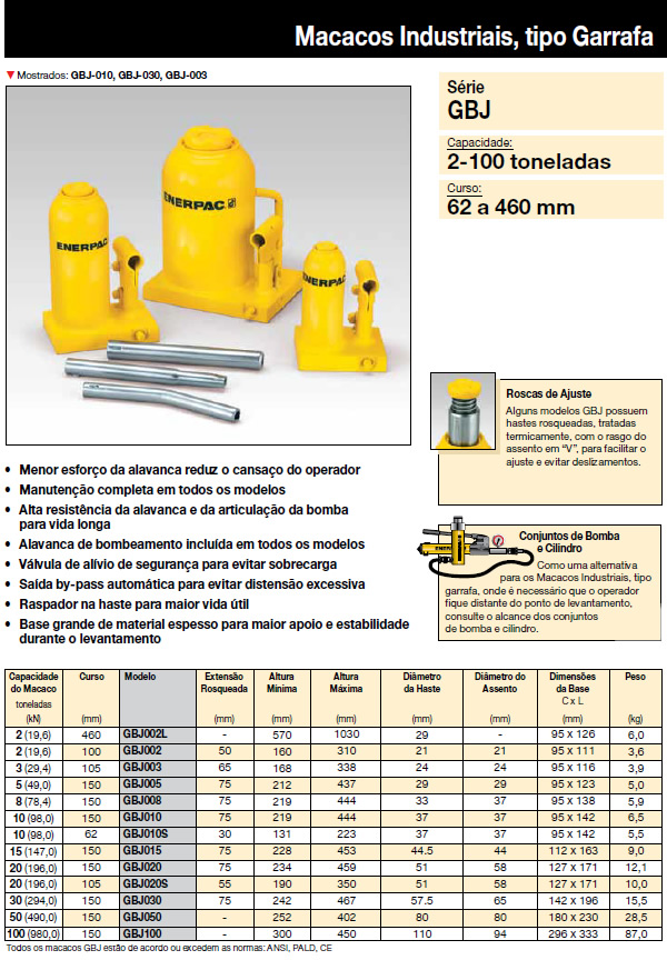 Enerpac_E327-49.jpg