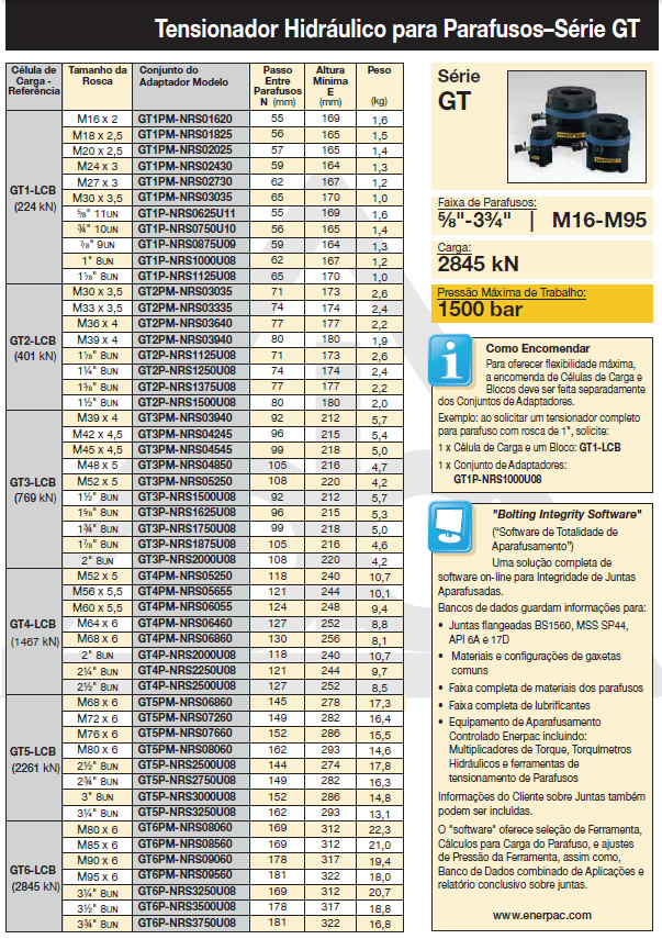 Enerpac_E412-49.jpg